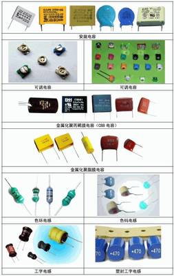 吐血推薦！常用電子元器件實物圖大全
