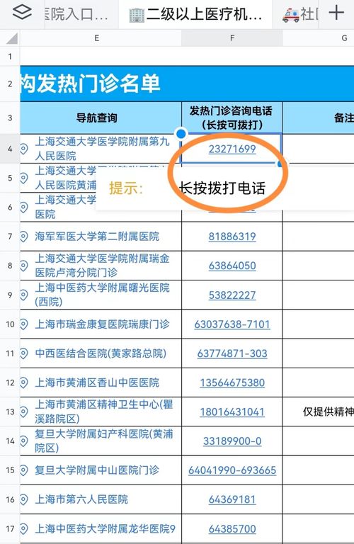 上海發(fā)熱門(mén)診健康服務(wù)咨詢(xún)信息匯總，這份實(shí)用文檔請(qǐng)查收