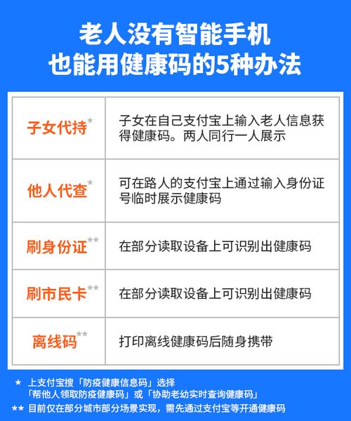 老人無(wú)智能手機(jī)如何獲取健康碼？支付寶推出5種“適老版”查詢(xún)方式